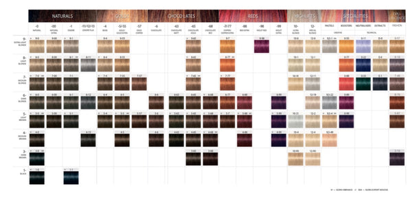 Schwarzkopf Igora Royal 60ml