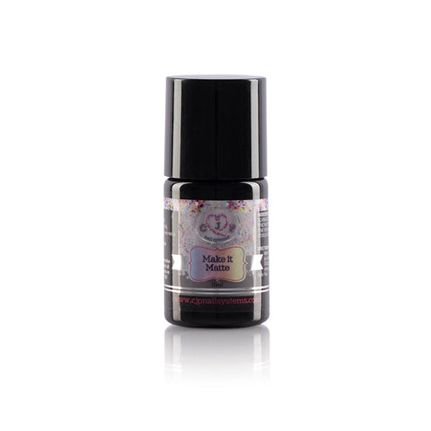 Make it Matte Top Coat